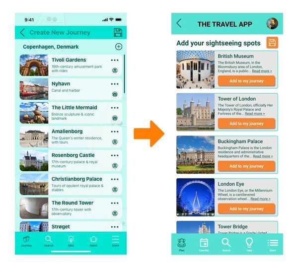 Before & After Usability Study