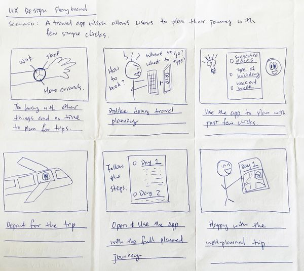 Big Picture Storyboard