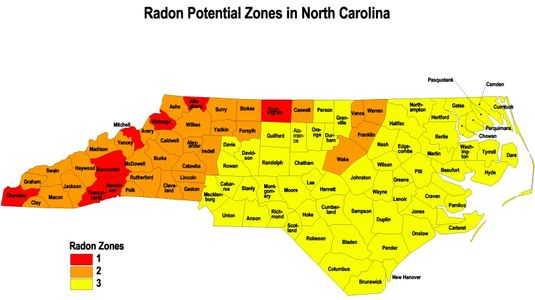 NC Radon Testing