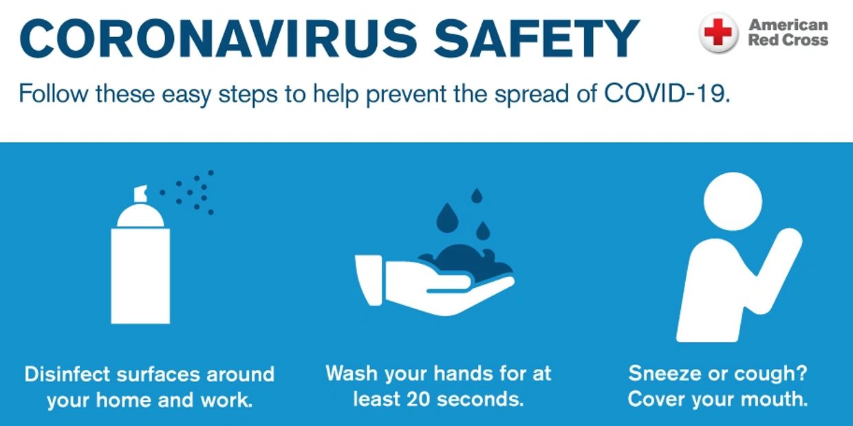 Laundry, Laundromat, Invest, Investment, Consultants, Consulting, Nationwide, Webinar, Coronavirus