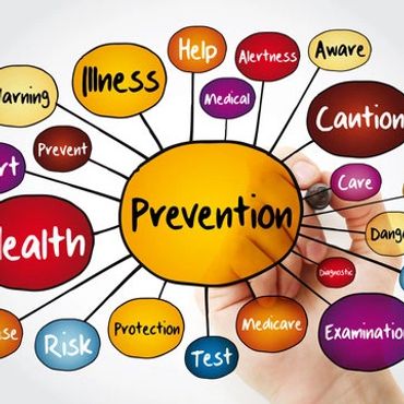 Words to describe the SIMRP