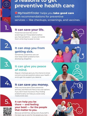 Reasons for the SIMRP to be put in place