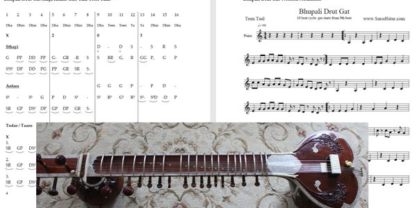 Sitar and music in Indian and Western Notations