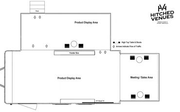 Exhibit Trailer with Center and Side Display Area