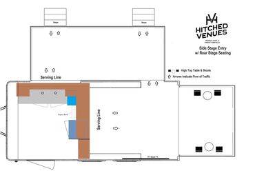 Side Stage Entry Only, Seating on Rear Stage