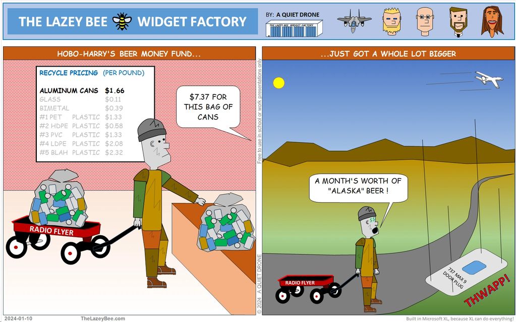 Free "Alaska" Beer. Recycled aluminum.