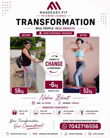 Before and after transformation of Neha Bhatt showing 6kg weight loss.