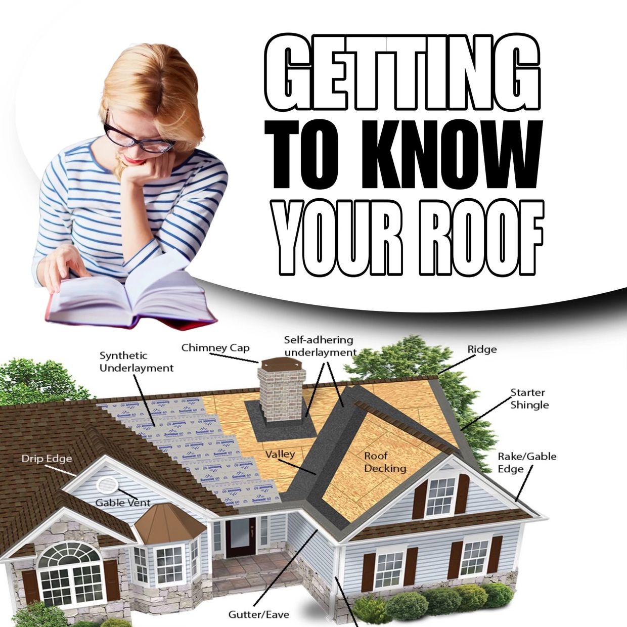 Inspector Roof of Pontiac Michigan.