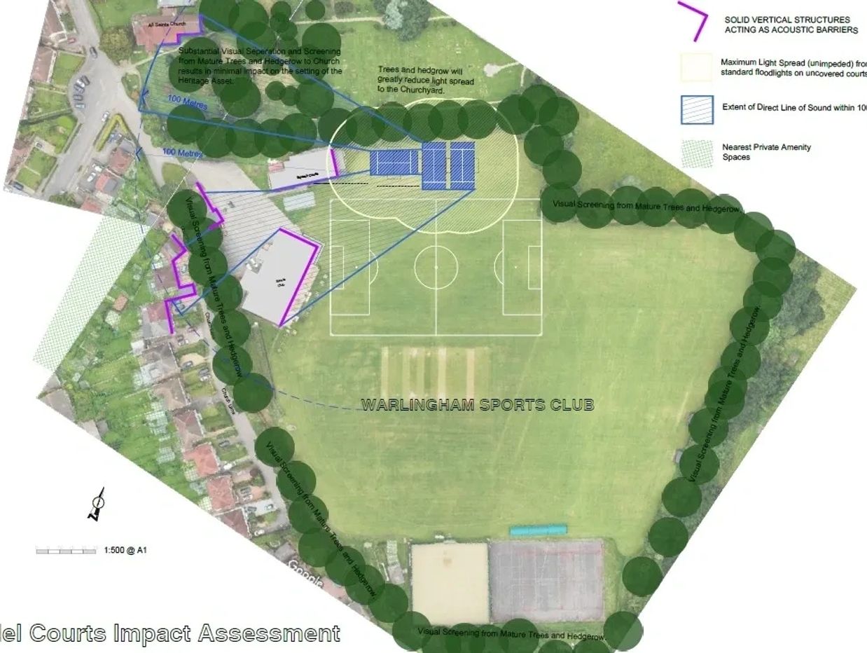 Padel Courts Impact Assessment