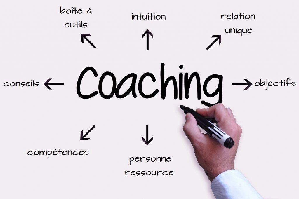 bilan de compétences en ligne- boite à outils