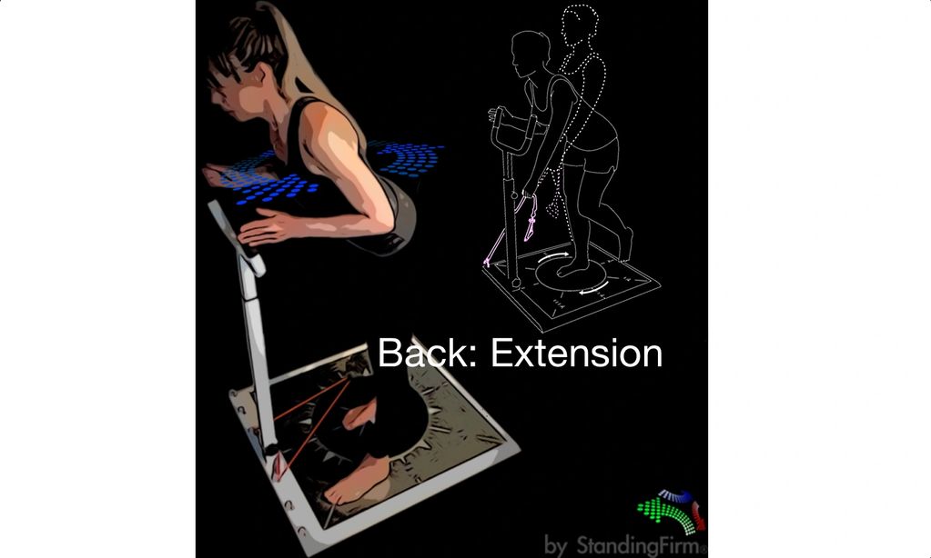 Rotation, mobility, tight muscles, Standing Firm