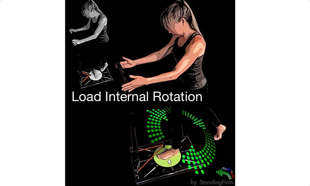 Rotation, mobility, tight muscles, Standing Firm