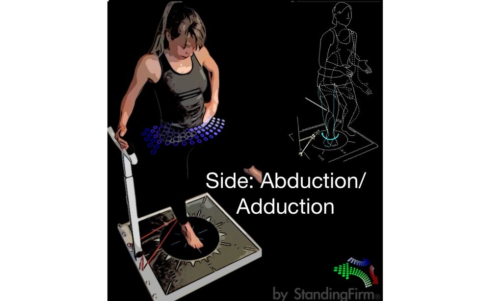 rotation, mobility, tight muscles, Standing Firm