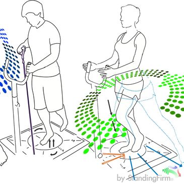 rotation training improves reaction time