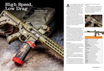"Huey" appeared in “Guns & Ammo’s RETRO magazine 2019” “Photographer Mark Fingar.”