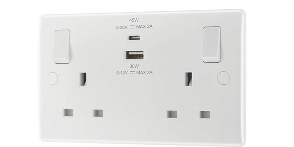 HMO PAT testing