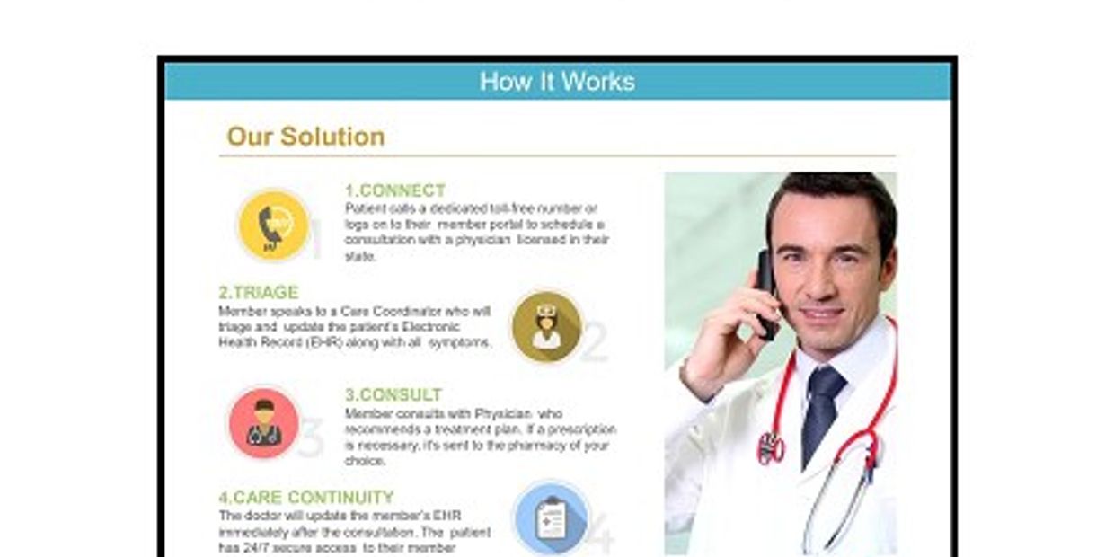 Telemedicine Doctor on a Phone Appointment