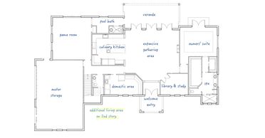 Cahill Homes One Story Floor Plan Sarasota Bradenton