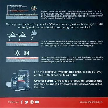 Gtechniq ceramic coating features