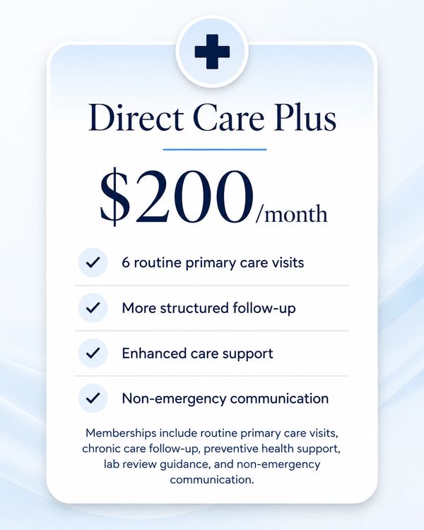 Direct Care Plus plan for $200/month with 6 primary care visits.