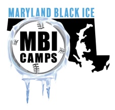 MBI Camps LLC