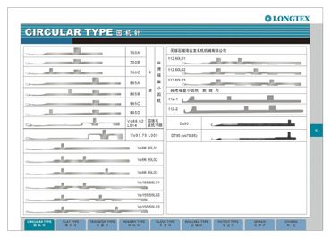 circular knitting machine needles and cutter for artificial fur knitting machine catalogue