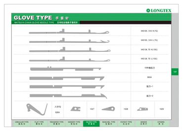 catalogue for chain glove knitting machine needles and knife and spare parts