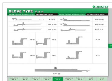 catalogue for shima seiki glove knitting machine needles, jack,sinker,cutter,and other spare parts