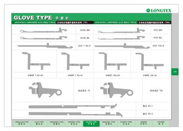 matsuya and shima seiki glove knitting machine machine knitting needles , jack, sinker and blade