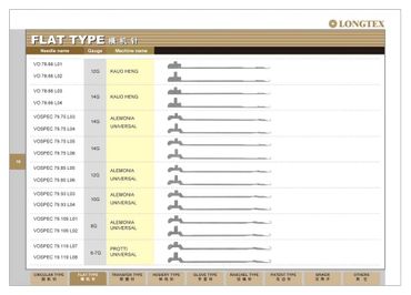 catalogue of knitting needles for waistcoats, accessories such as collars, cuffs