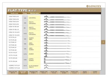catalogue of knitting needles for waistcoats, accessories such as collars, cuffs
