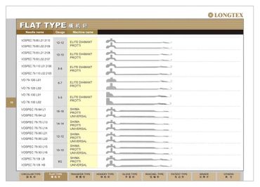 catalogue of knitting needles for waistcoats, accessories such as collars, cuffs
