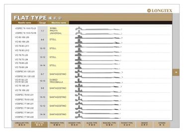 catalogue of flat bed knitting needles for waistcoats, accessories such as collars, cuffs