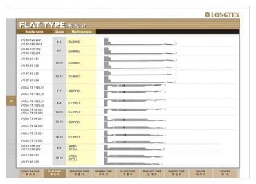 catalogue of flat bed knitting needles for waistcoats, accessories such as collars, cuffs