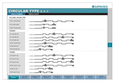 VO122.48 vo122.41 series circular knitting machine needles catalogue page