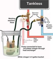 tankless water heater maintenance in Apollo beach, Ruskin, Riverview