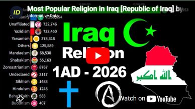 Chart showing the most popular religions in Iraq from 1 AD to 2026 with population counts.