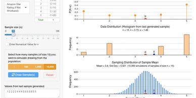 Screenshot of Sampling Distribution for the Sample Mean web app. (For a discrete population.)