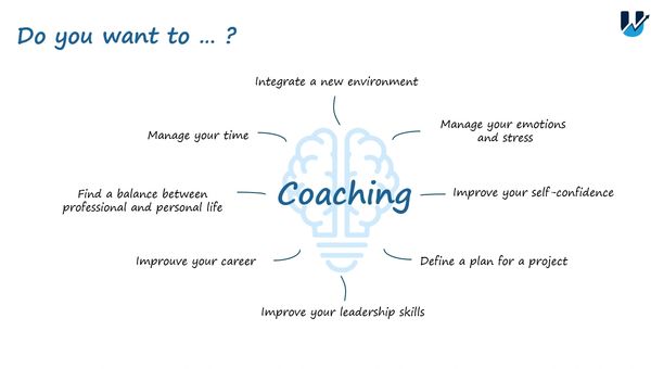 How coaching can help you?