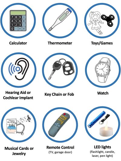 Common household items containing button batteries