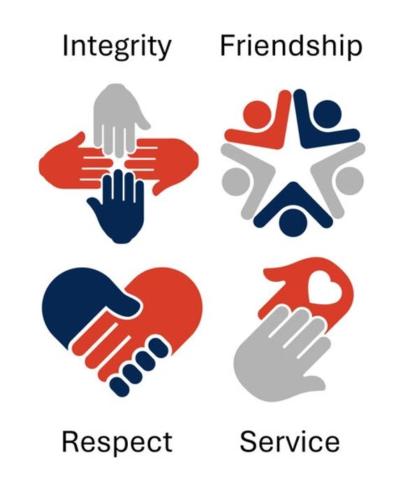 Symbols representing values: integrity, friendship, respect, and service.