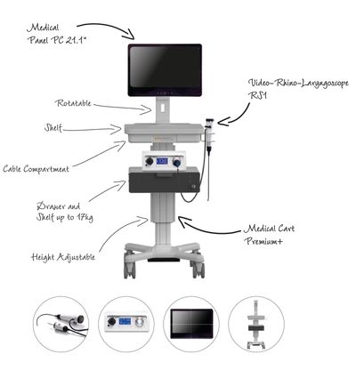 RS1 CCD scope with stroboscopy system