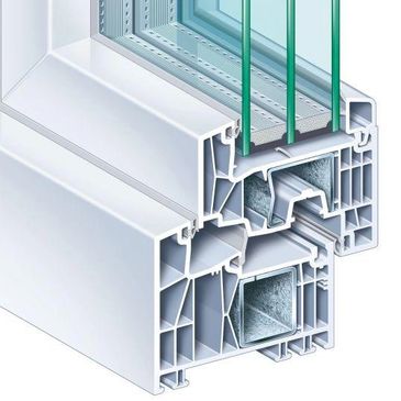 Pvc deuren kommerling