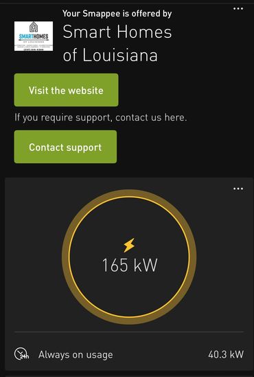 Smappee Energy Monitoring