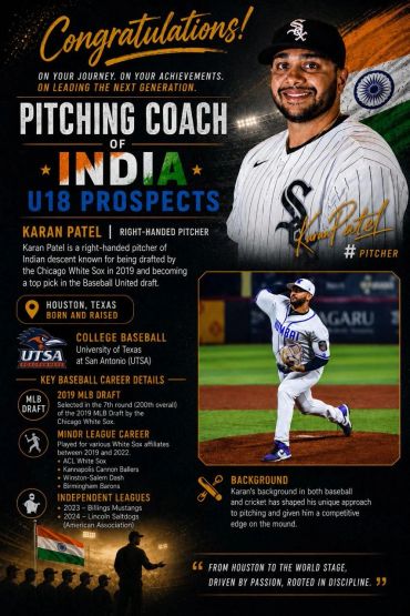 Karan Patel, India U18 pitching coach, right-handed pitcher, college and minor league career overview.