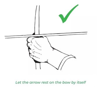 how to shoot a recurve bow accurately