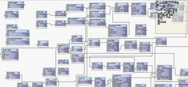Complex control system diagram with interconnected Boolean and numeric variables.