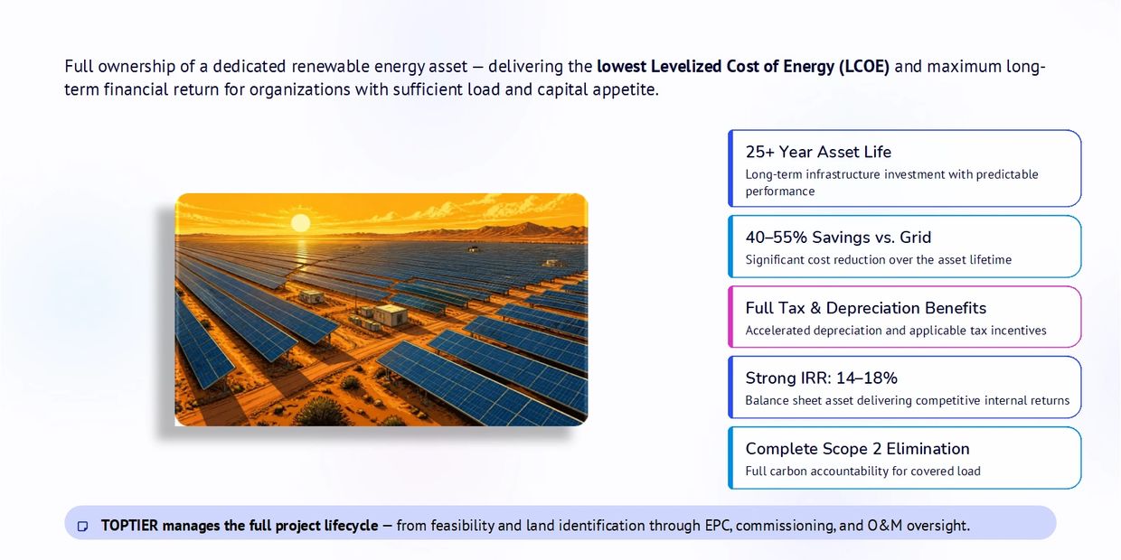 Solar energy asset with long-term benefits and cost savings.