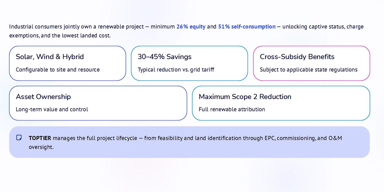 Overview of renewable project benefits and TOPTIER management.