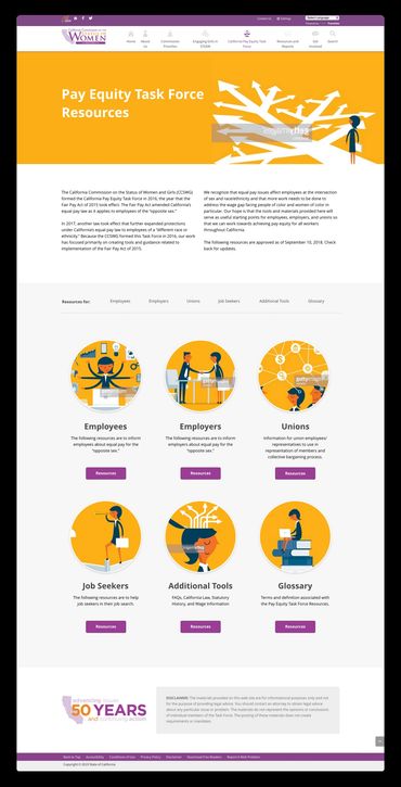 California Commission on the Status of Women and Girls resource page